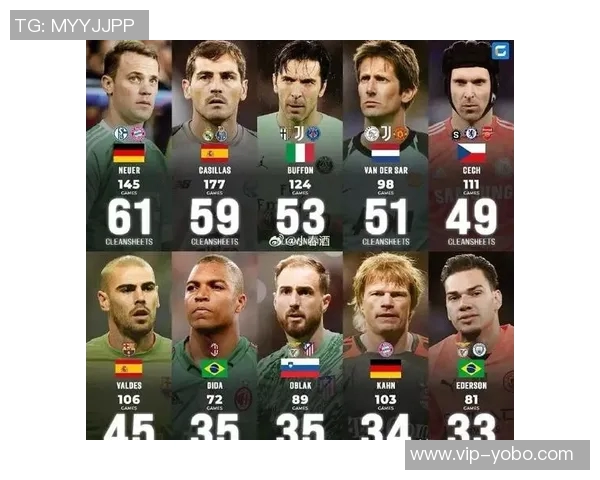 奥布拉克坚定信念力争夺冠不在乎百场里程碑目标直指欧冠前八